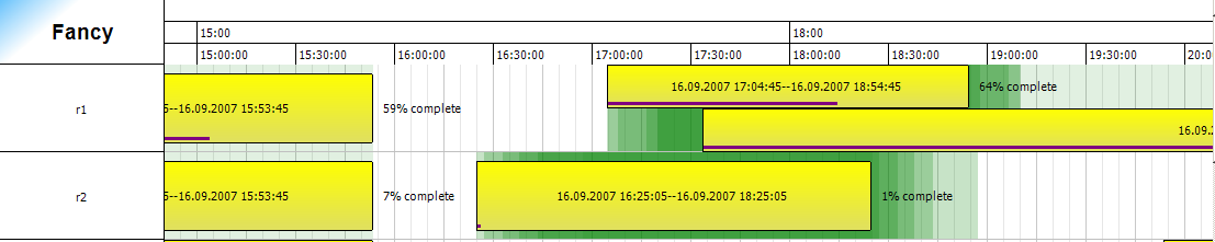 FancyExample (SWT, Version 1.13): global rendering before interval rendering