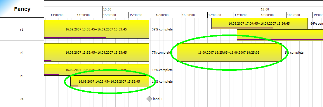 FancyExample (SWT, Version 1.13): global rendering after interval rendering