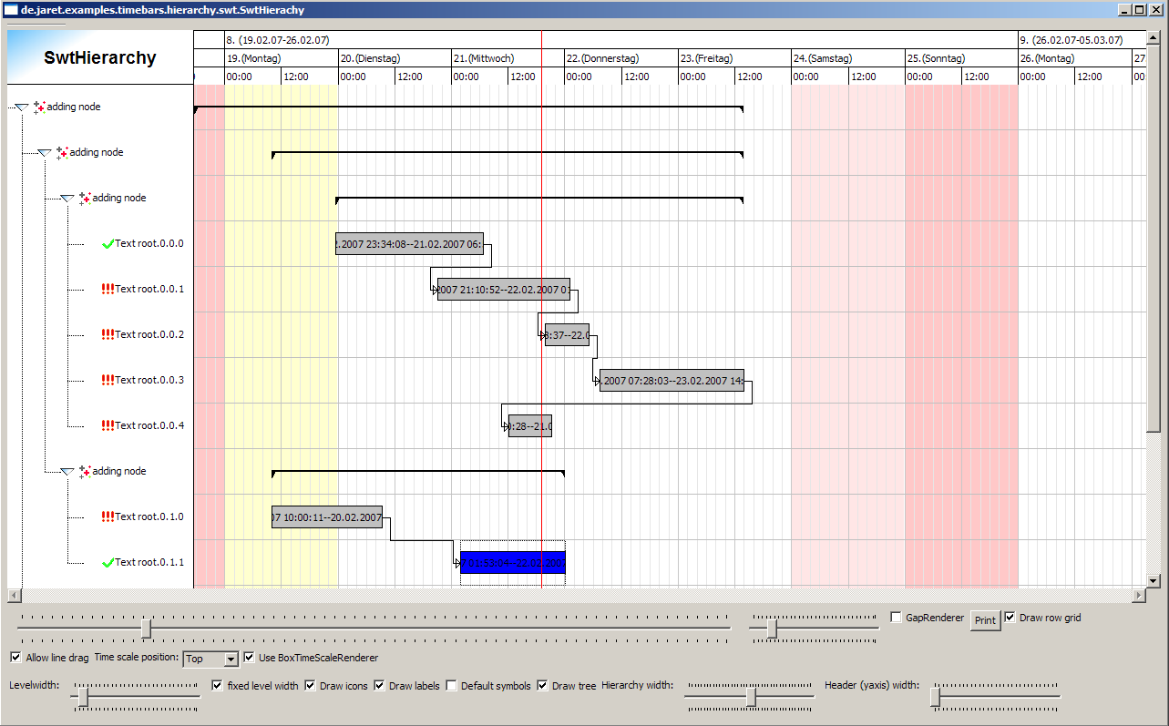 SWT timebars (1.0) showing a hierarchy